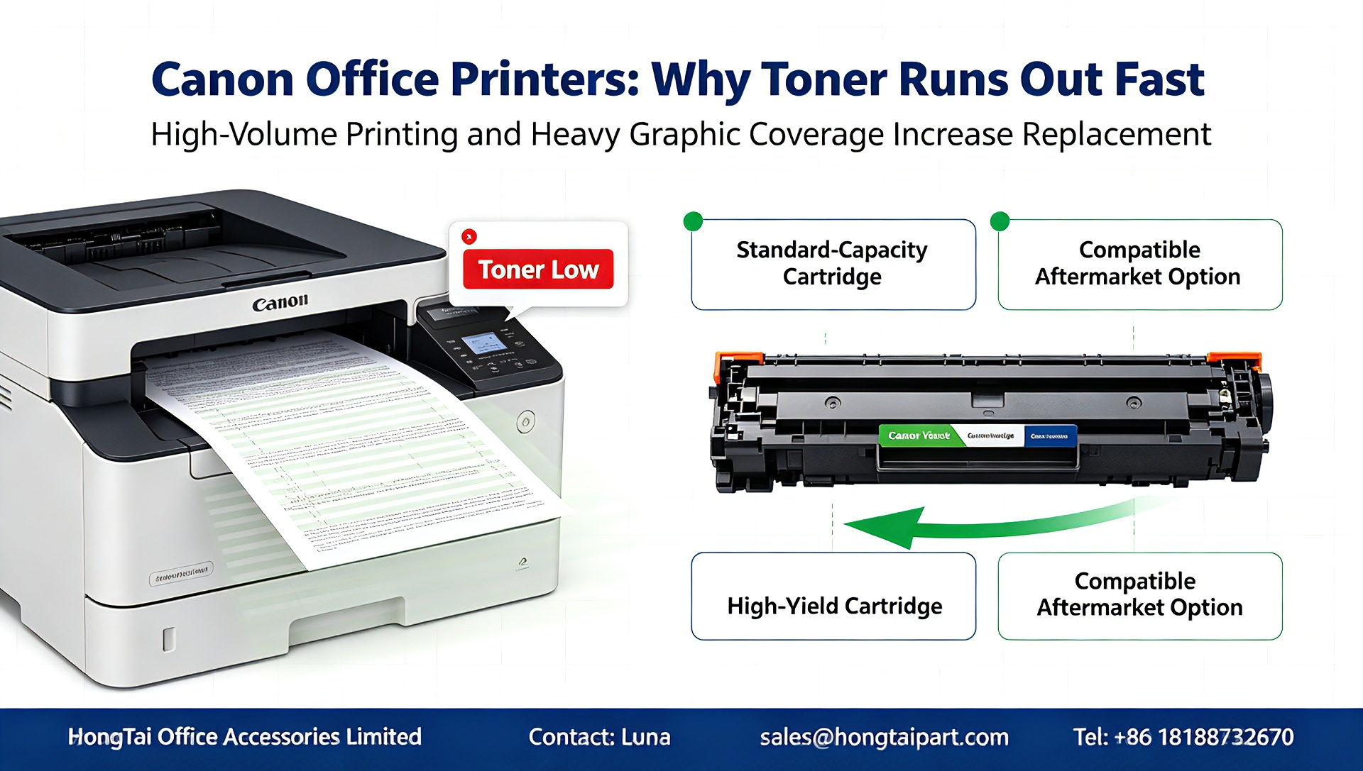 Últimos blogs de la empresa sobre Frequent Toner Replacement for Canon Office Printers: Causes & Cost-Saving Solutions