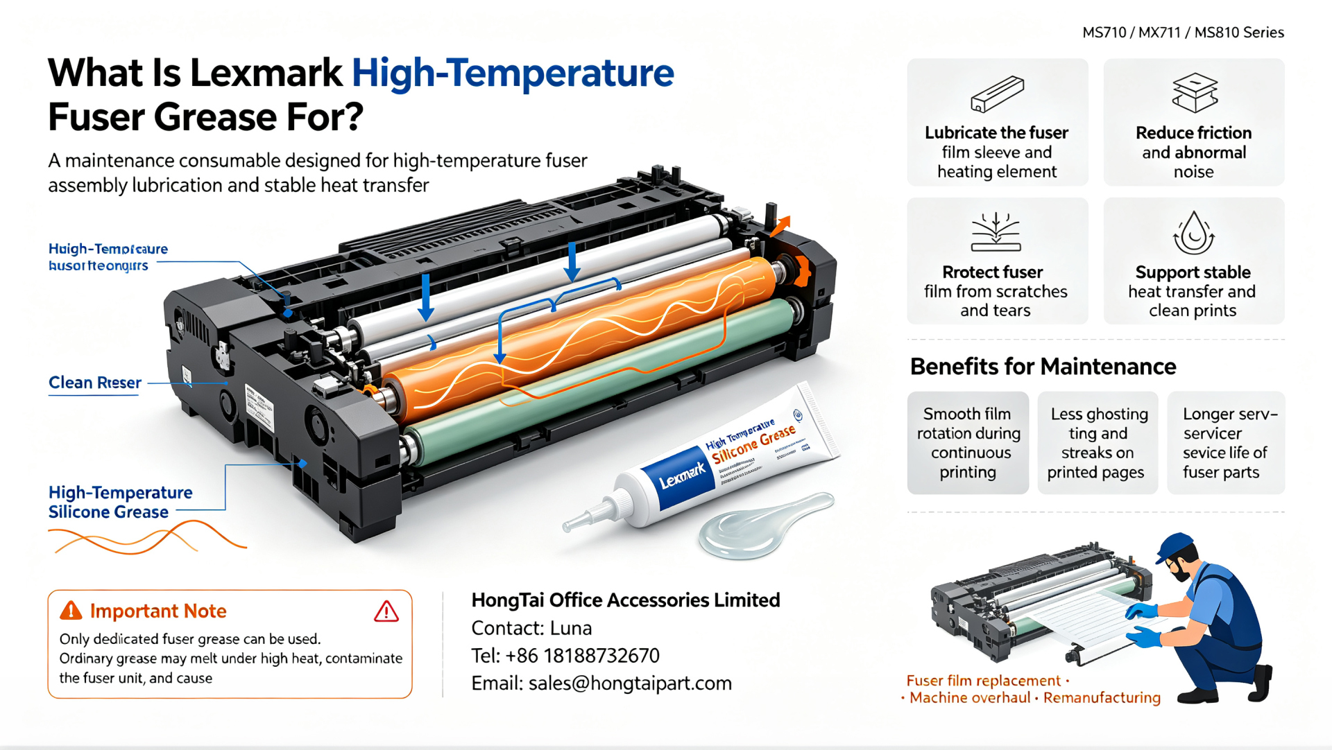 Últimos blogs de la empresa sobre Grasa de silicona para fusor de alta temperatura Lexmark | Para la serie MS710 MX711 MS810