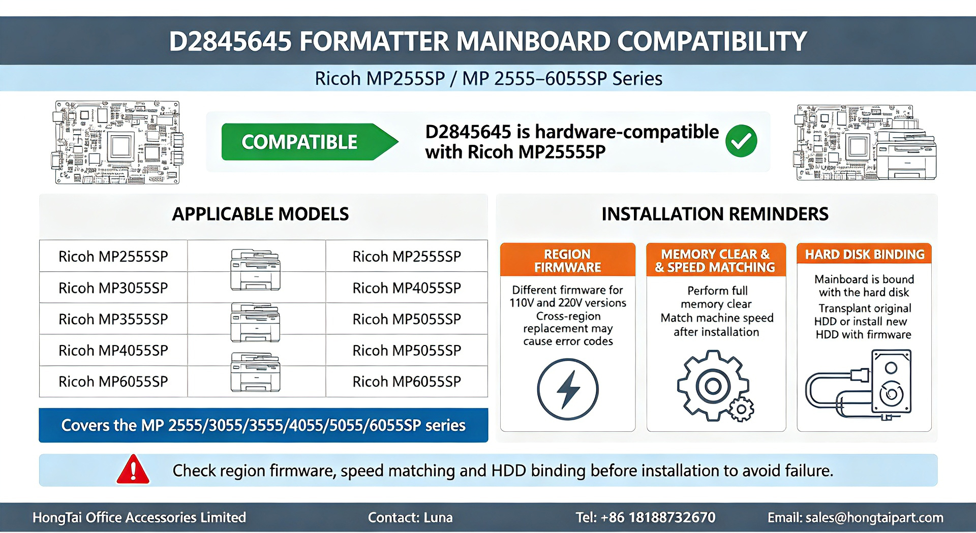 Últimos blogs de la empresa sobre D2845645 Formatter Mainboard Compatibility For Ricoh MP2555‑6055SP