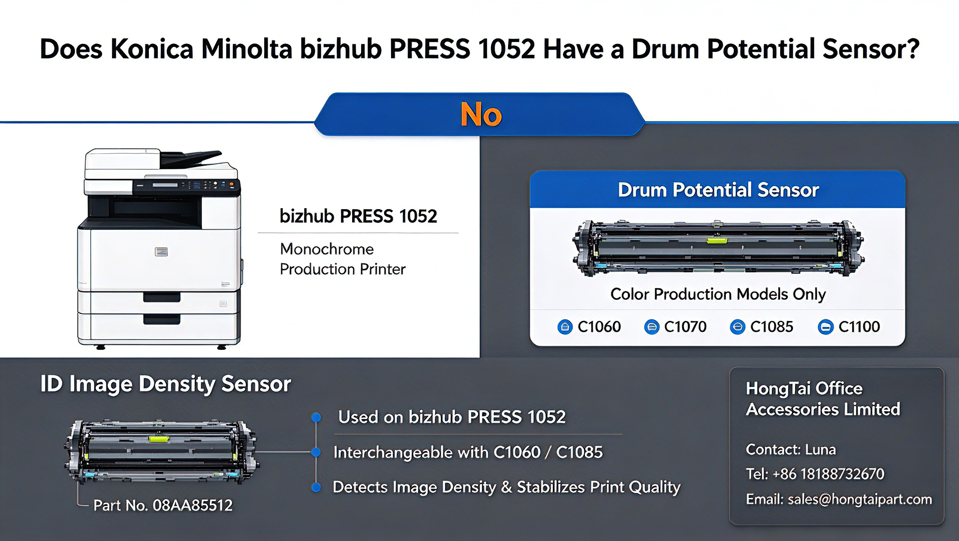 Últimos blogs de la empresa sobre Diferencias del sensor Konica Minolta PRESS 1052 frente a las máquinas de producción en color