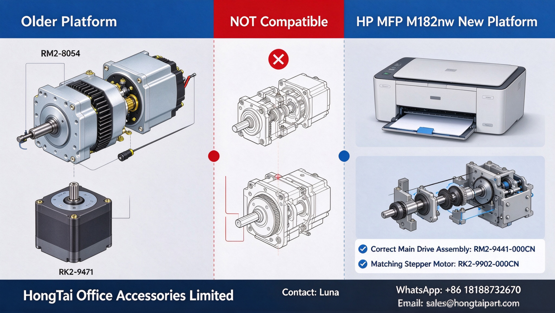 Últimos blogs de la empresa sobre Alerta de compatibilidad: RM2‑8054 y RK2‑9471 no son compatibles con HP MFP M182nw